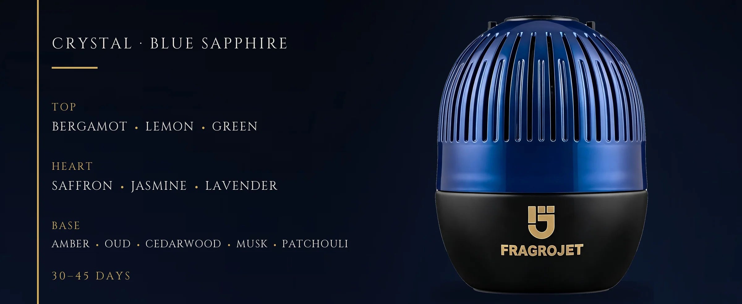 Flowertrail Crystal Blue Sapphire — fragrance notes infographic