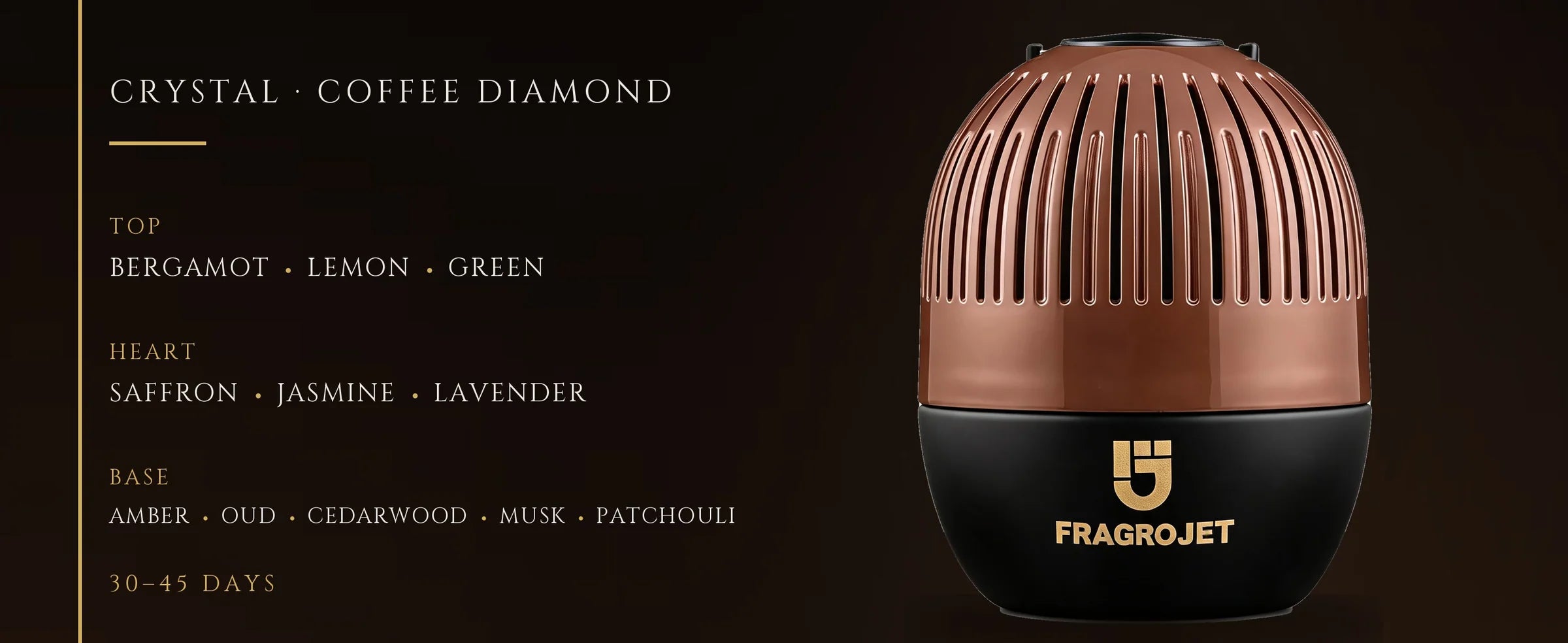 Flowertrail Crystal Coffee Diamond — fragrance notes infographic