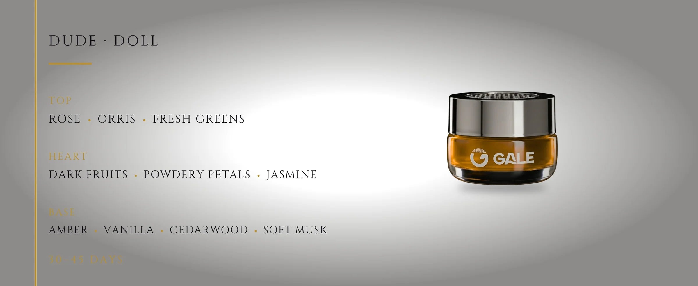 Flowertrail Dude Doll — fragrance notes infographic